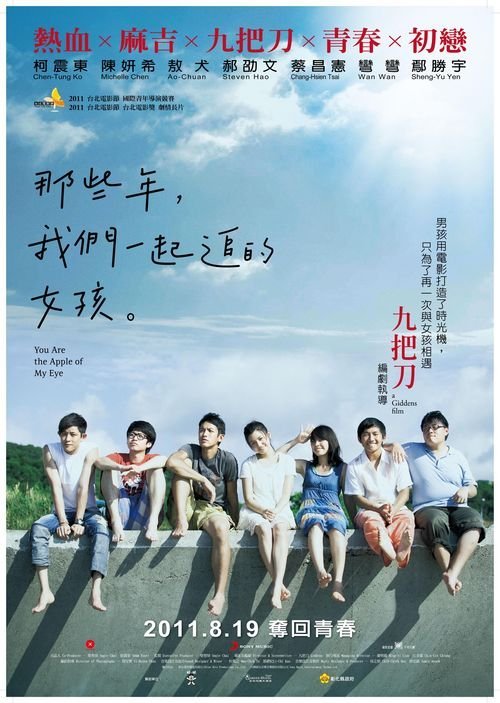 循環器科学大学社会学文凭证书
